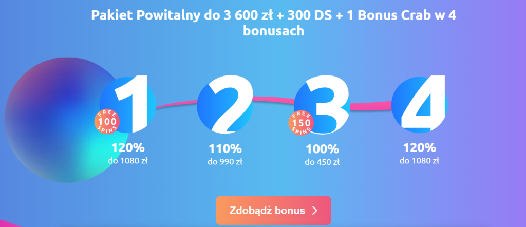 Cadoola bonus powitalny