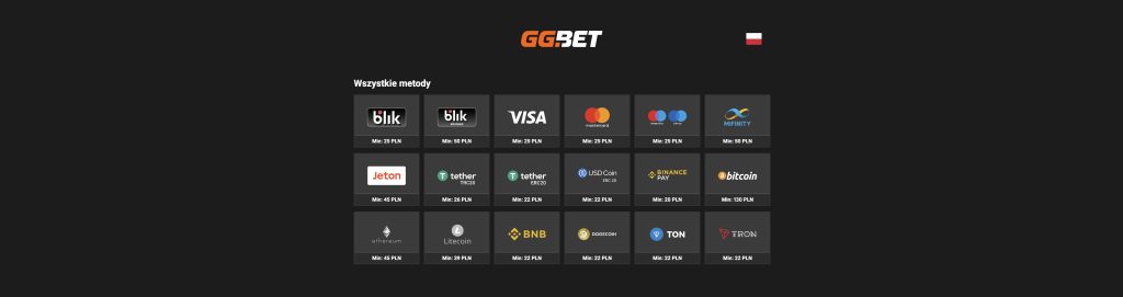 GGBet metody płatności