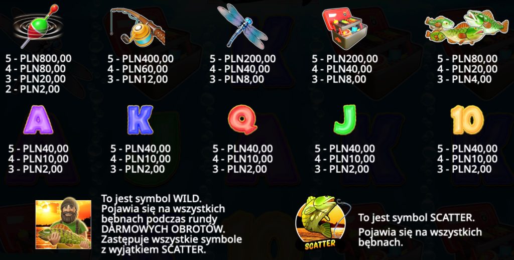 Symbole Big Bass Bonanza