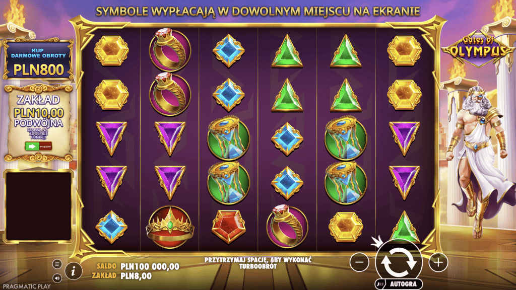 Gates of Olympus slot