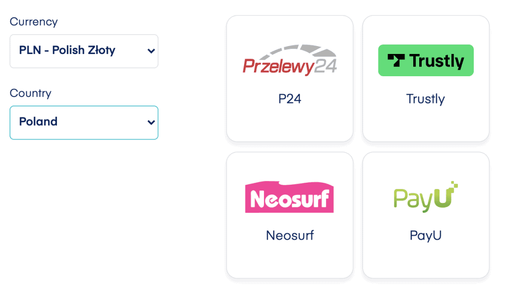 Wpłaty z eZeeWallet
