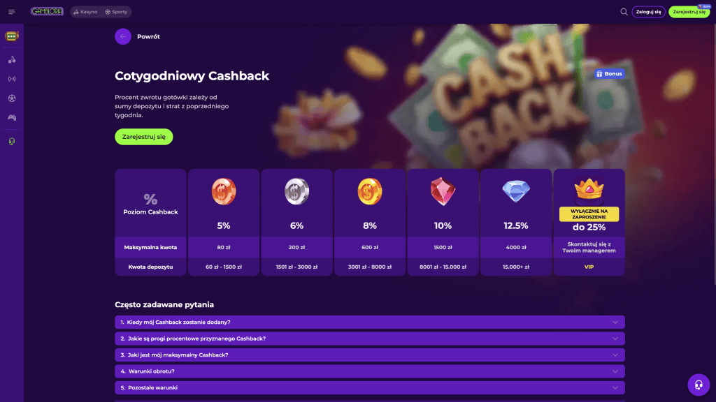 Gambloria 5
